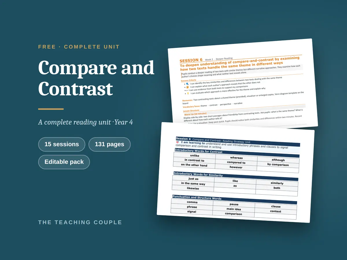 Cover of Compare and Contrast — a complete reading unit